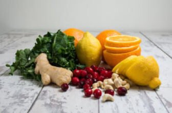 Diploma in Human Nutrition