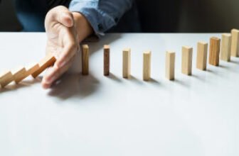 Risk management diploma