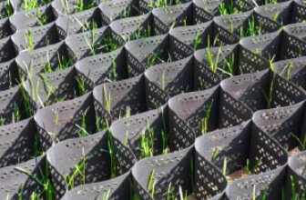Diploma in Soil and Water Conservation Engineering