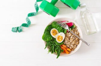 Introduction to Diet, Nutrition and Hydration