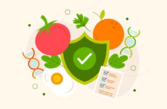 Basics of Food Security and Nutrition