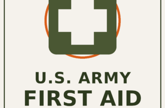 U.S. Army First Aid field manual FM 4-25.11 free download cover